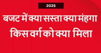 बजट 2025 विश्लेषण, क्या सस्ता क्या मंहगा