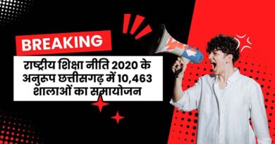 स्कूलों में पढ़ाई की गुणवत्ता सुधारने की दिशा में बड़ा कदम: राष्ट्रीय शिक्षा नीति 2020 के अनुरूप छत्तीसगढ़ में 10,463 शालाओं का समायोजन