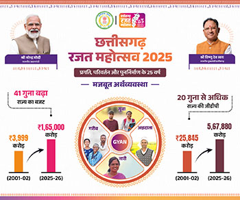 Samvad Popup Banner