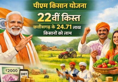 पीएम किसान योजना की 22वीं किस्त 13 मार्च को जारी, छत्तीसगढ़ के 24.71 लाख किसानों को मिलेगा लाभ