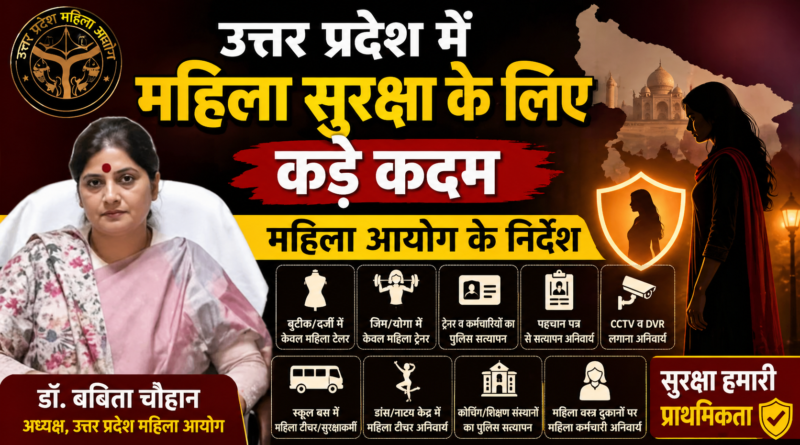 उत्तर प्रदेश में महिला सुरक्षा के लिए कड़े कदम : महिला आयोग के निर्देश