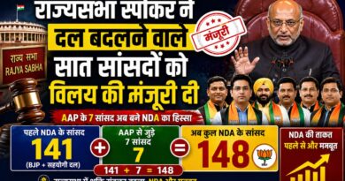 राज्यसभा में सात सांसदों के भाजपा में विलय को मिली मंजूरी