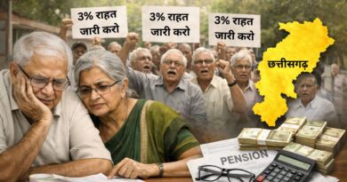 महंगाई3% राहत जारी करने में देरी पर पेंशनर्स महासंघ नाराज, 81 माह का लंबित एरियर भुगतान भी लंबित